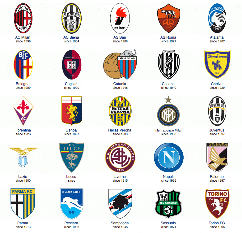 科尔谈波杰替补：他有时太急于求成，得按我们要求的方式打球